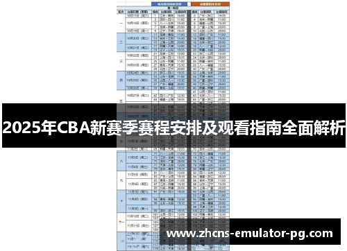 2025年CBA新赛季赛程安排及观看指南全面解析