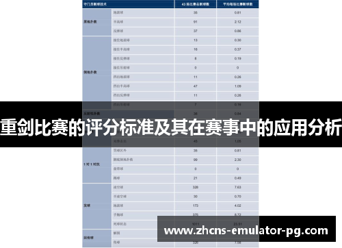 重剑比赛的评分标准及其在赛事中的应用分析